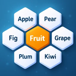 أيقونة Hexa Words: Sort Associations